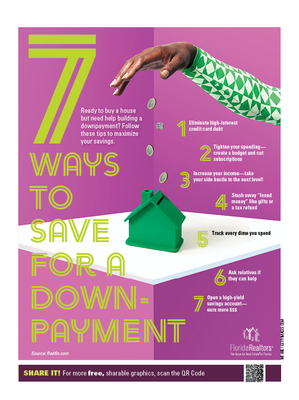 share_this_savefordownpayment
